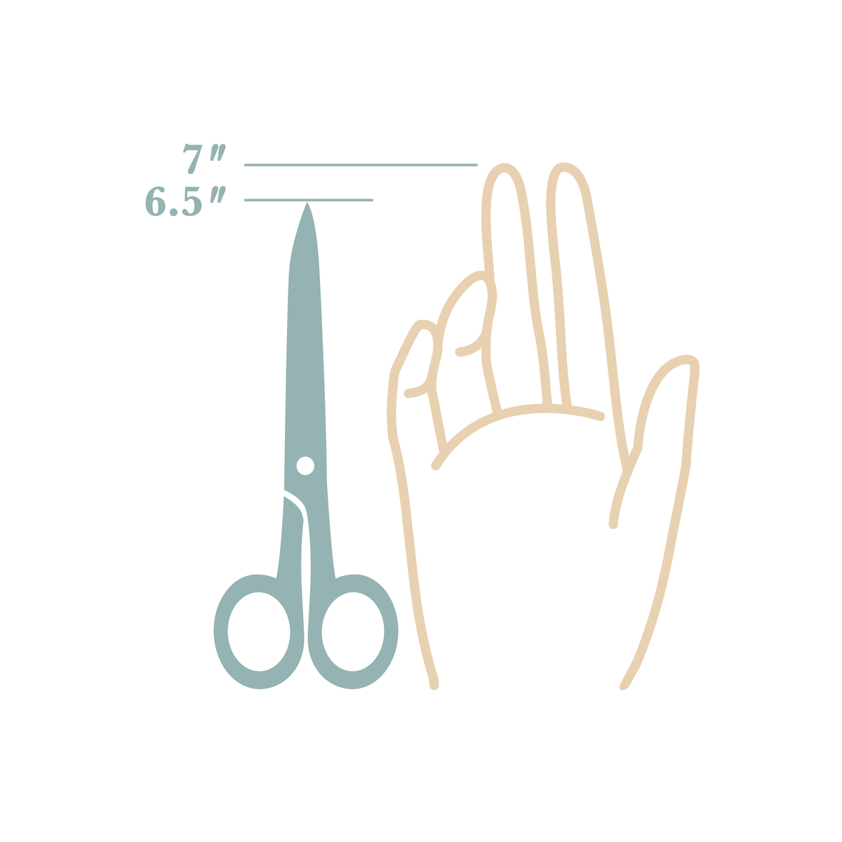 Ciselier scissor size chart